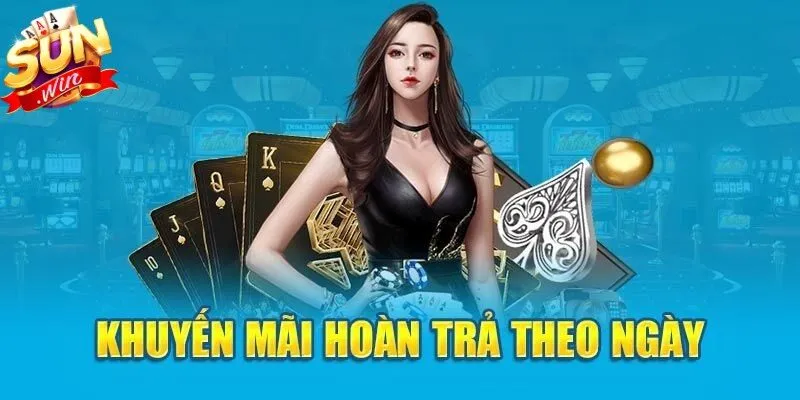 Chương trình hoàn trả và cách tính là chương trình ưu đãi đáng chú ý